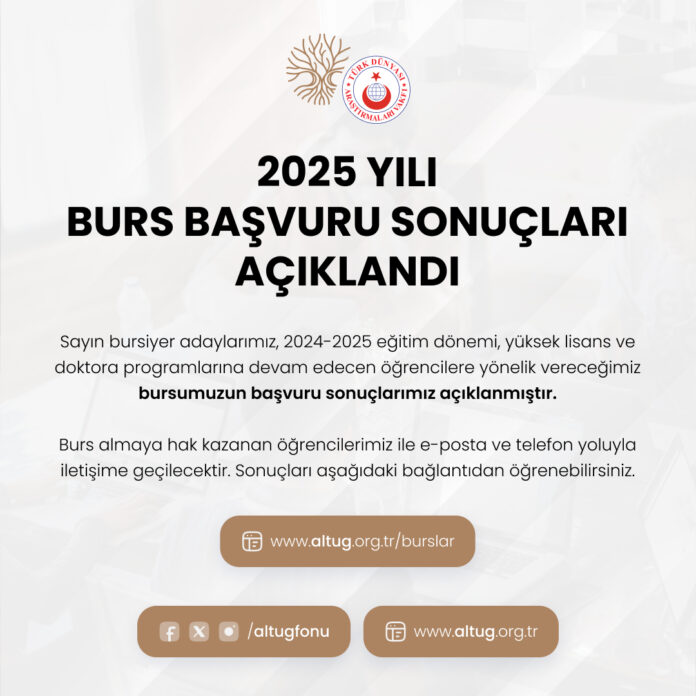 2025 Yılı Burs Başvuru Sonuçları Açıklandı