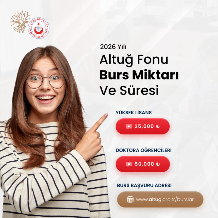 Yüksek Lisans ve Doktora Öğrencilerine Araştırma Bursu